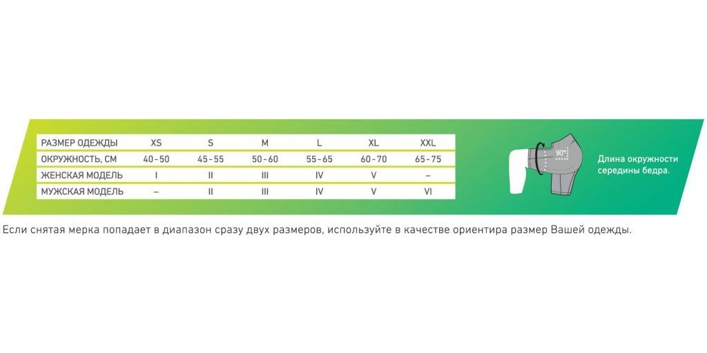 Мужские компрессионные тайтсы CEP C623M для бега купить в OrtoMir24